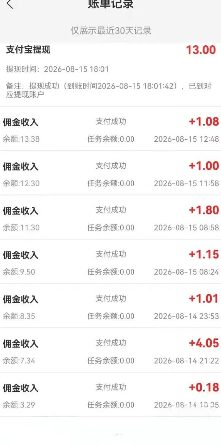 分享一款靠谱悬赏平台,新人福利亲测有效-首码项目网