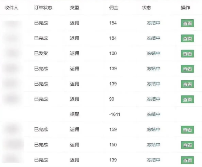 172号卡平台:0成本启动!暴利的副业项目,一单利润80-150元,月入3000+-首码项目网