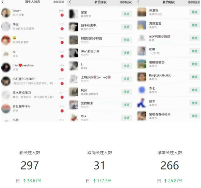 知识付费网创项目资源站，AI+私域变现长期稳定收入，实操一天2000+-首码项目网