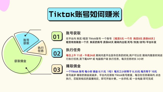 《优客出海》海外抖y帮主播点赞评论互动，每天挂机3小时，轻松日入3位数，多劳多得-首码项目网