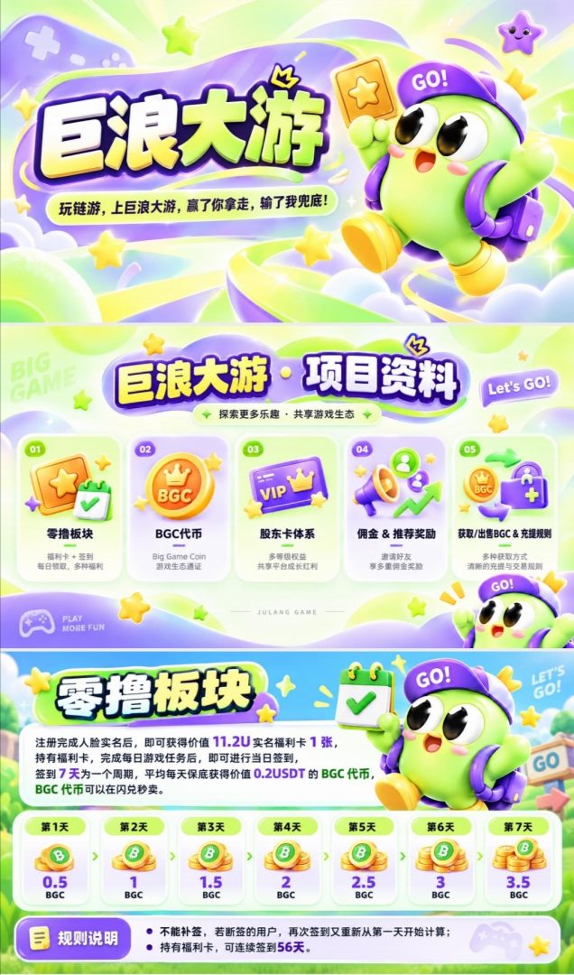 首码0撸巨浪大游注册完成人脸实名后,即可获得价值11.2U实名福利卡。-吾爱首码网