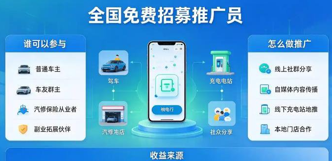 全网最牛项目来了:新能源电车充电就赚钱,对接百万充电桩,带团队收益.还有区域收益-吾爱首码网