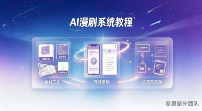 AI漫剧真香剧里剧外,新人太猛了加入不到一个月,日入8000+-吾爱首码网